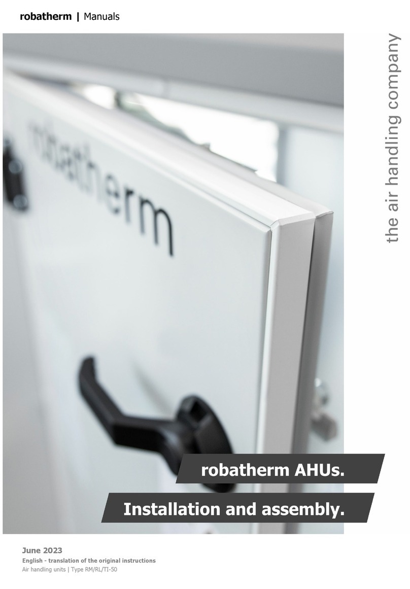 robatherm RM Guide