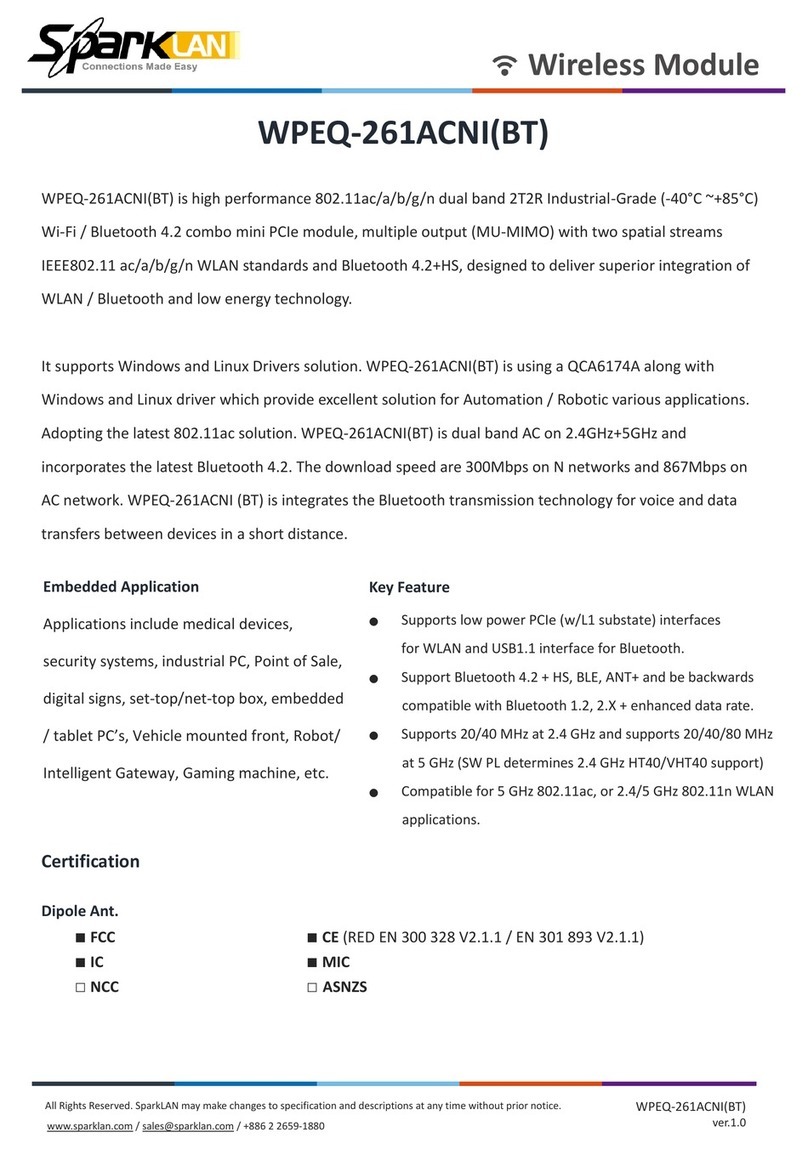 Sparklan WPEQ-261ACNI User manual