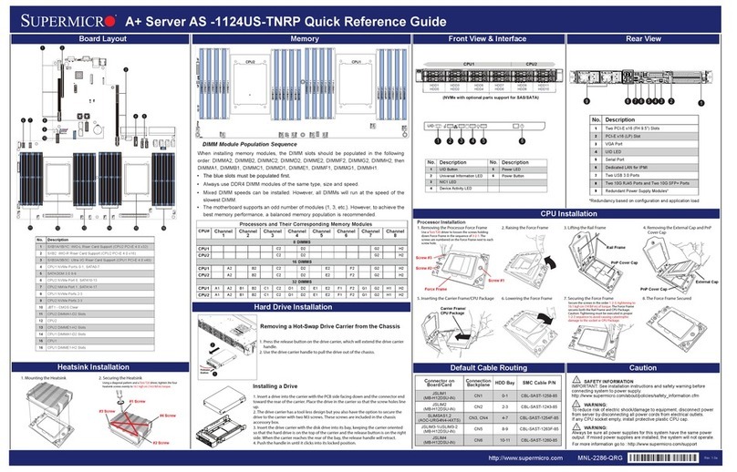 Supermicro A+ Server AS-1124US-TNRP User manual