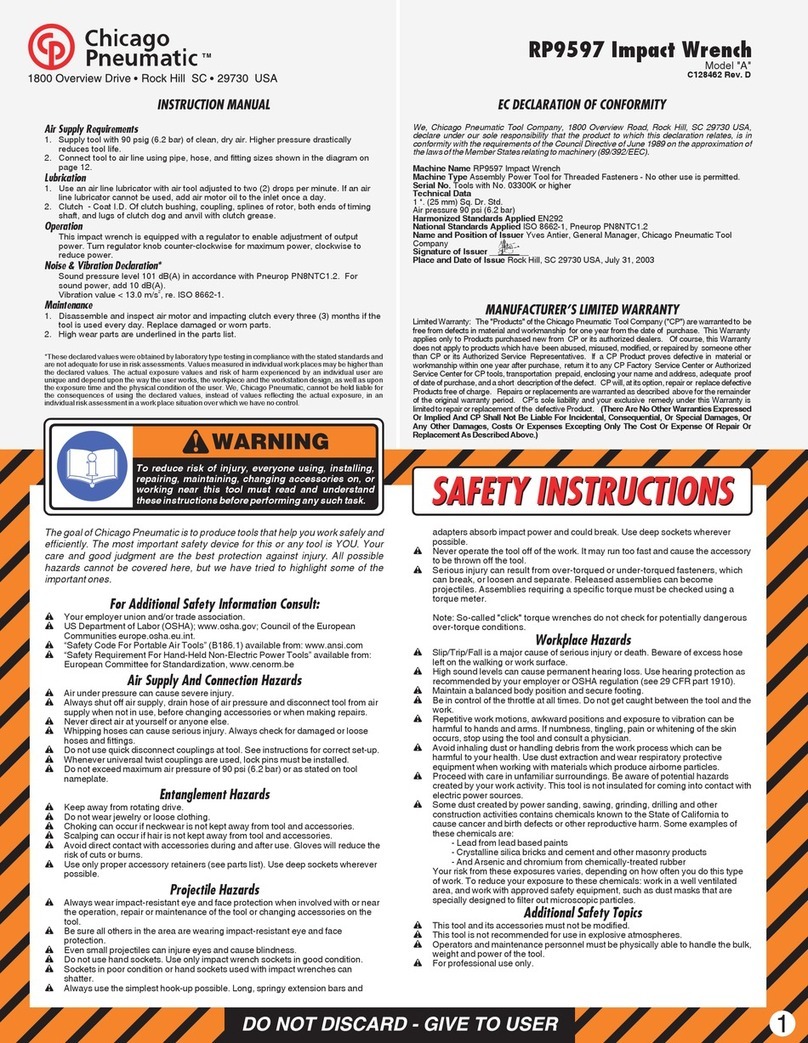Chicago Pneumatic RP9597 User manual