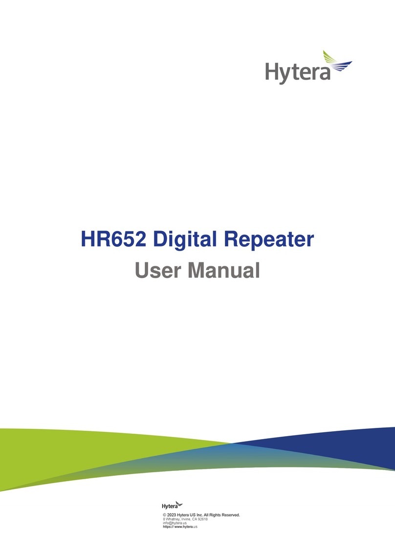 Hytera HR652 User manual