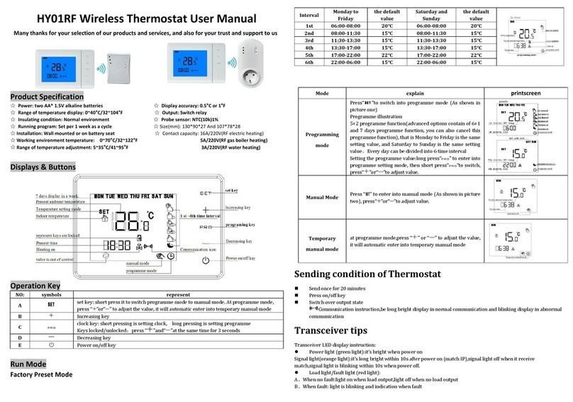 HYSEN HY01RF user manual