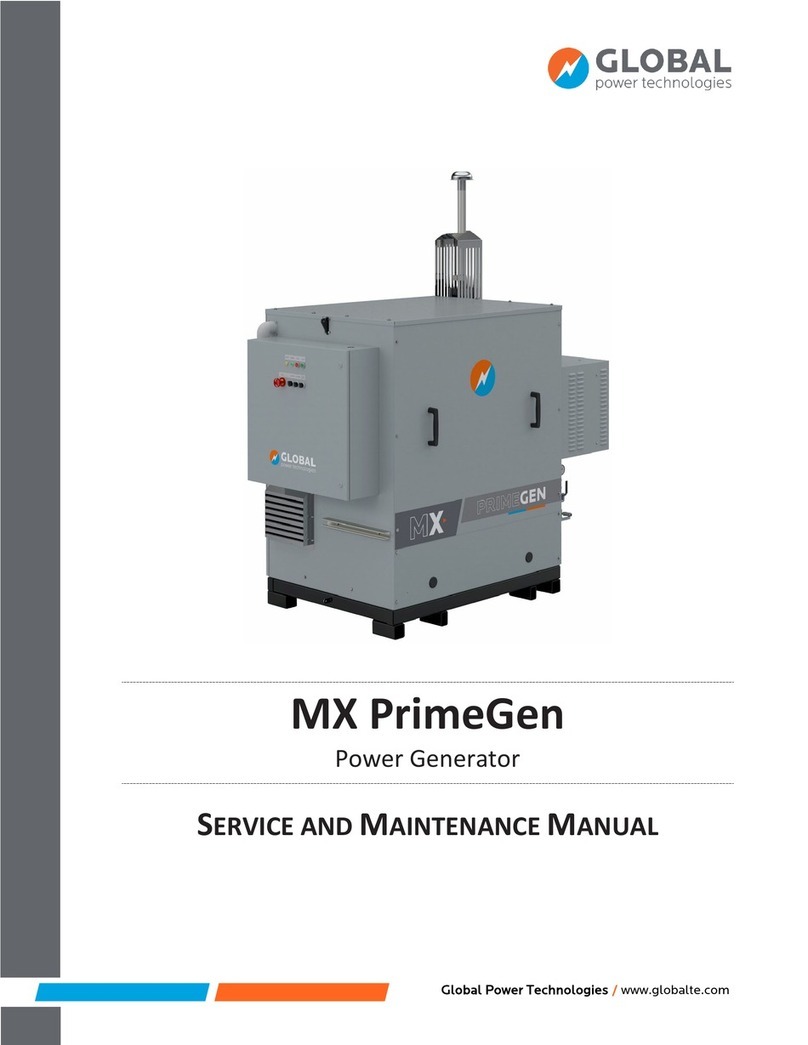 Global MX PrimeGen Service and maintenance manual