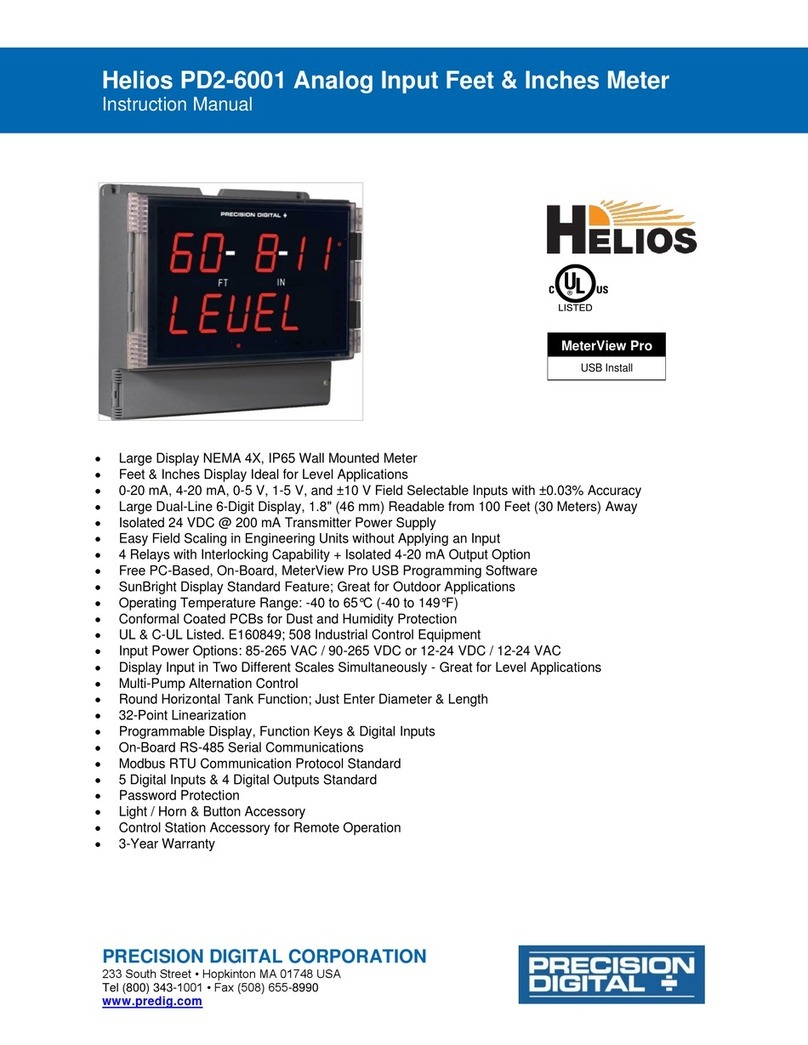 Precision Digital Corporation Helios PD2-6001 User manual