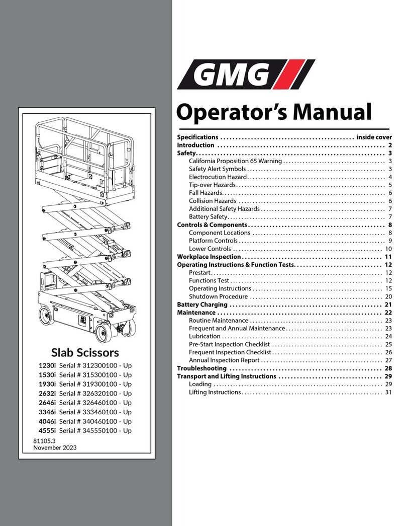 GMG 1230i Operator's manual