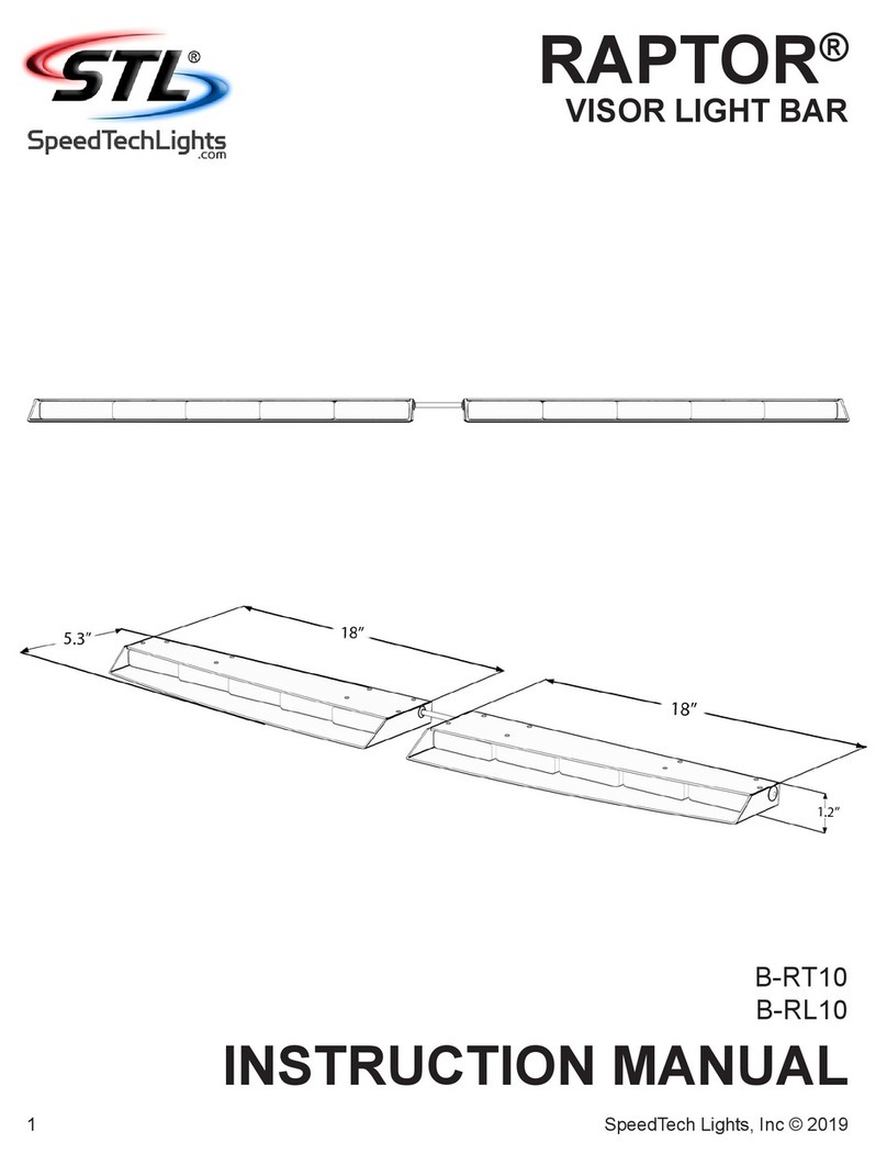 STL B-RT10 User manual