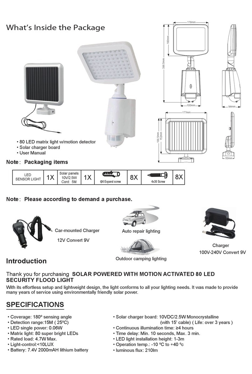 Lexing PD-SLL80 quick start guide