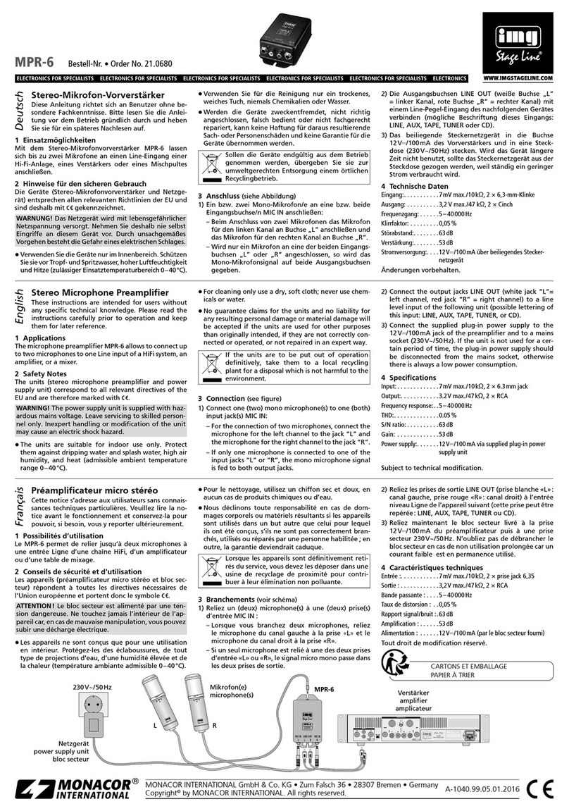 Monacor 21.0680 User manual