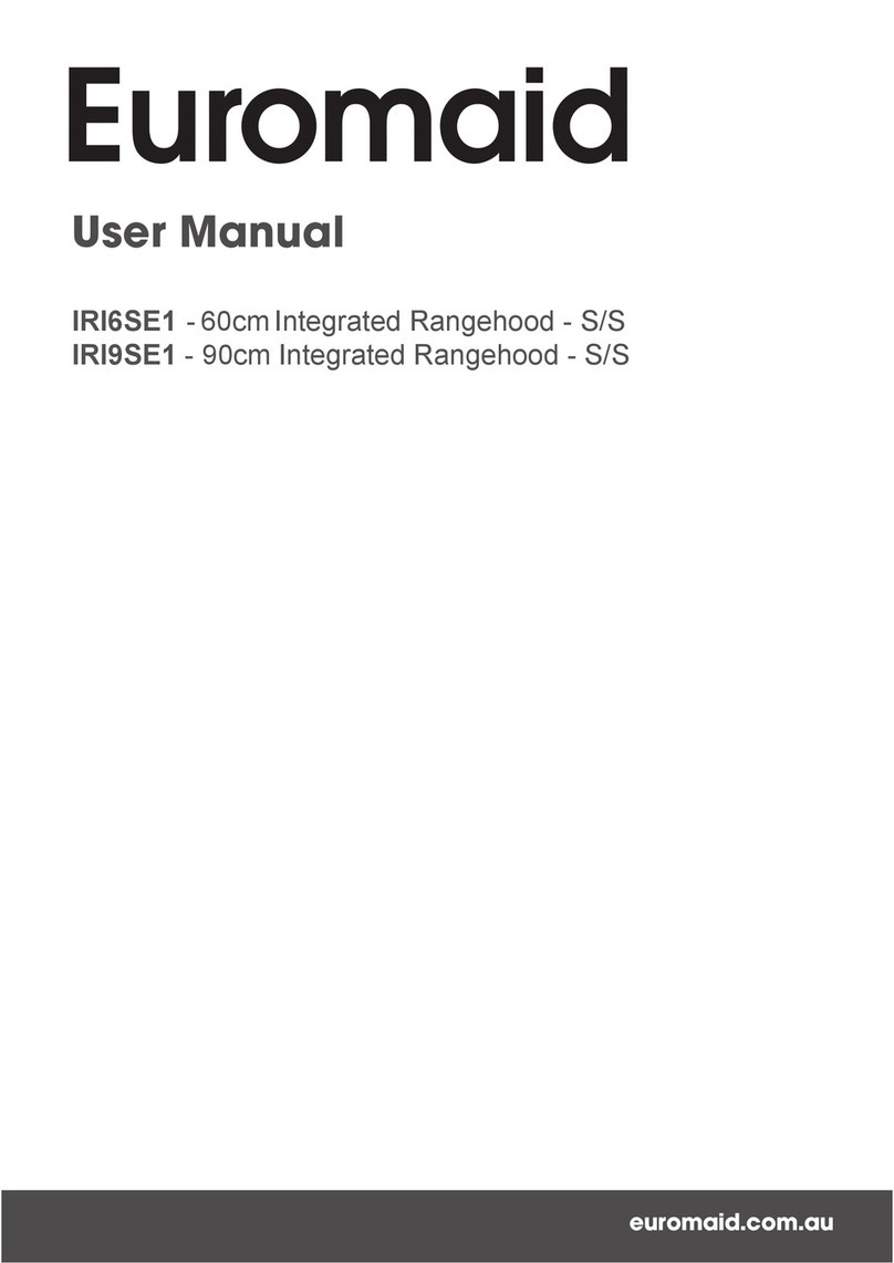Euromaid IRI6SE1 User manual