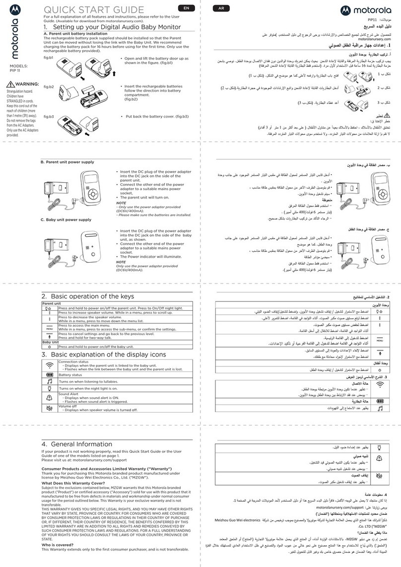 Motorola PIP11 User manual