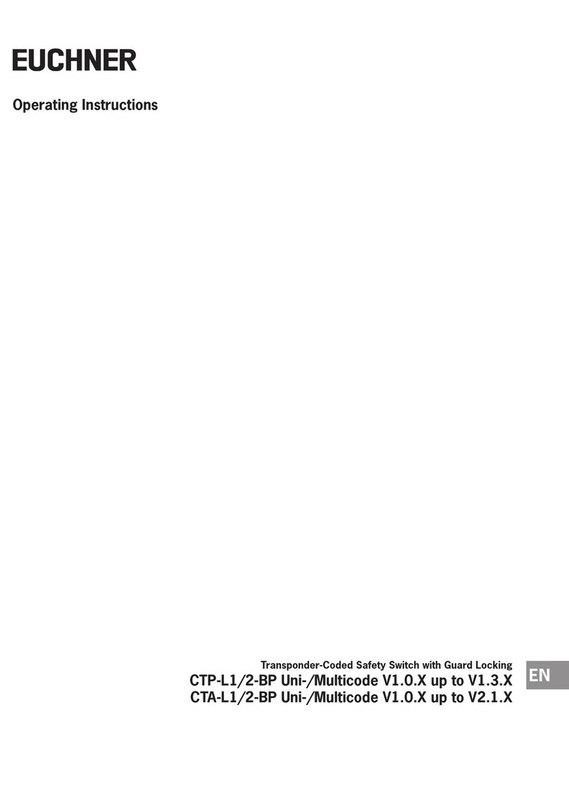 EUCHNER CTP-L1/2-BP User manual