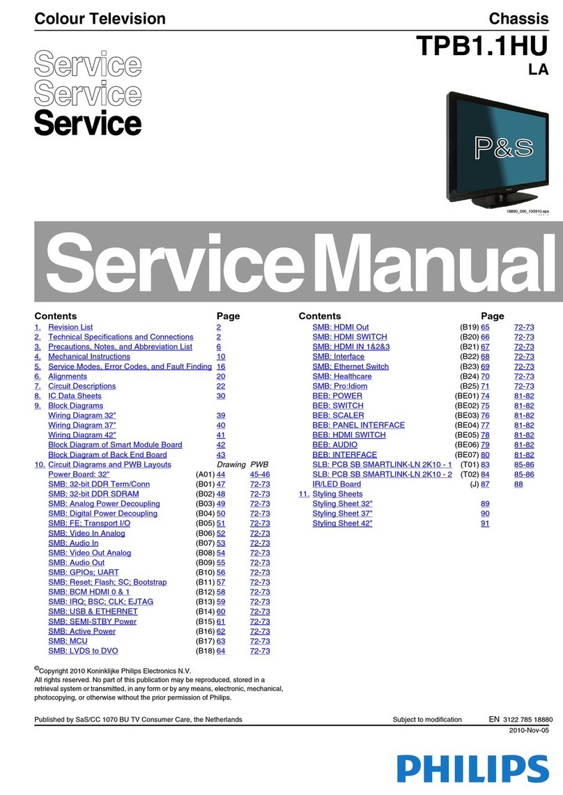 Philips 32HFL5662L/F7 User manual