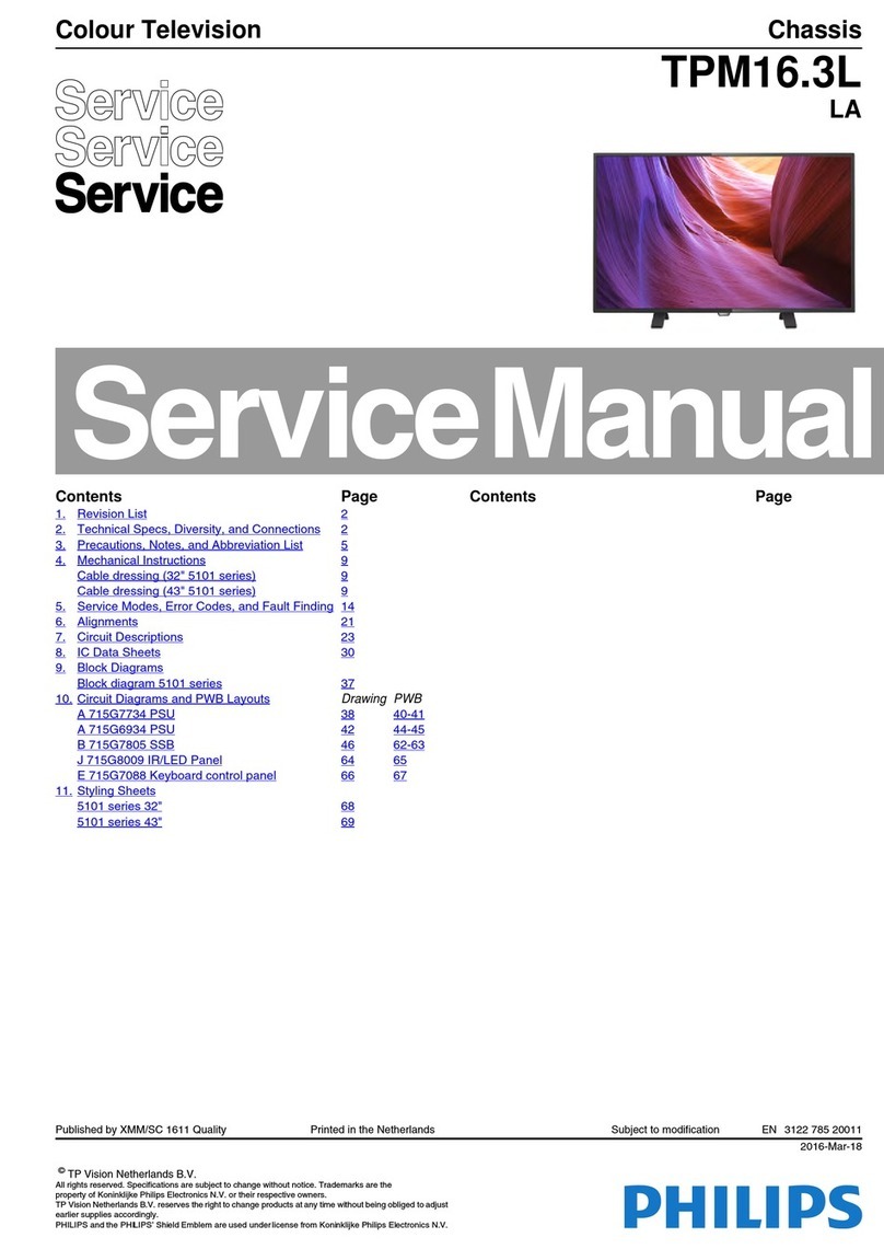 Philips 32PHG5101/78 User manual