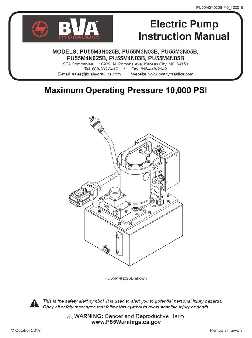 BVA Hydraulics PU55M3N025B User manual