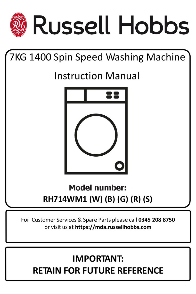 Russell Hobbs RH714WM1 instruction manual