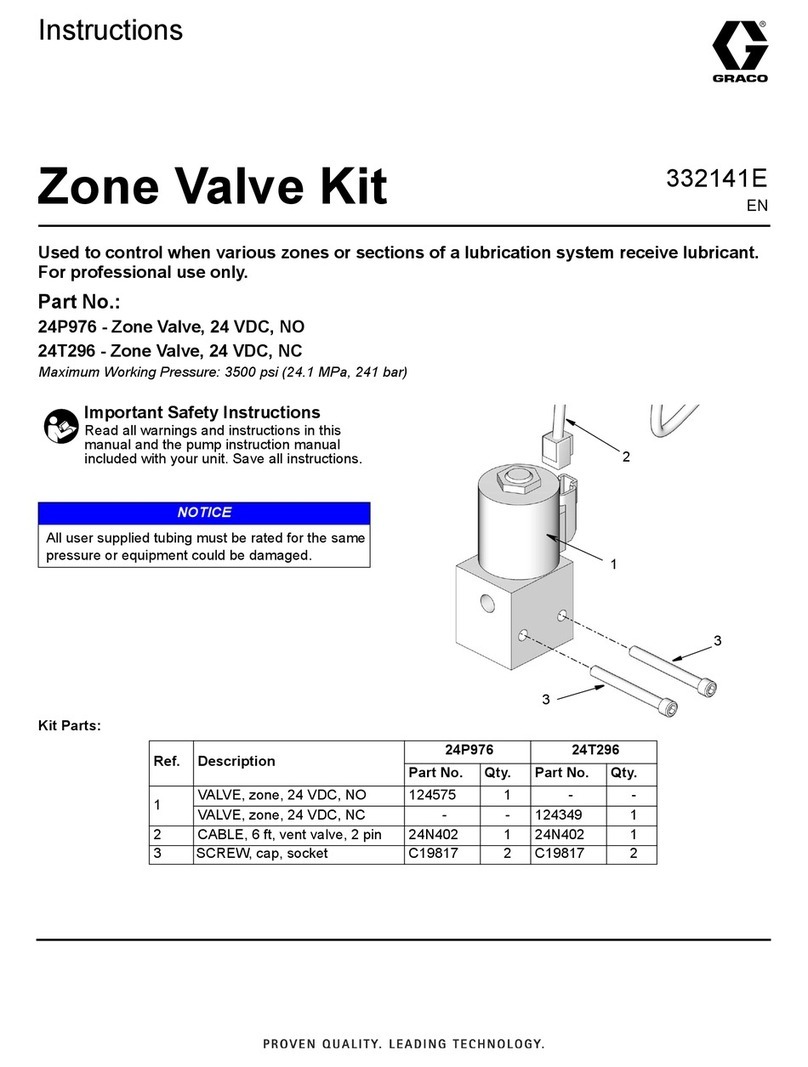 Graco 24P976 User manual