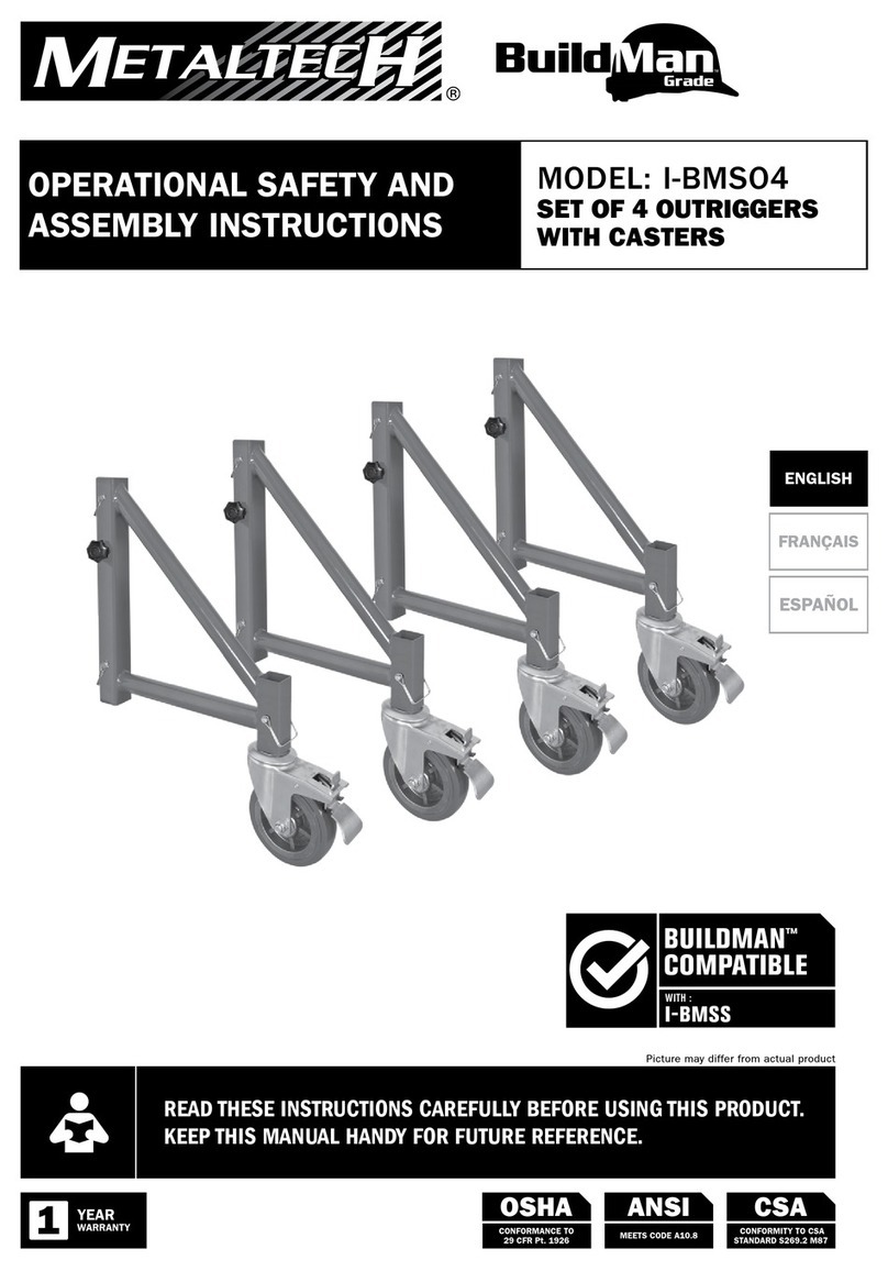 MetalTech BuildMan I-BMSO4 User manual