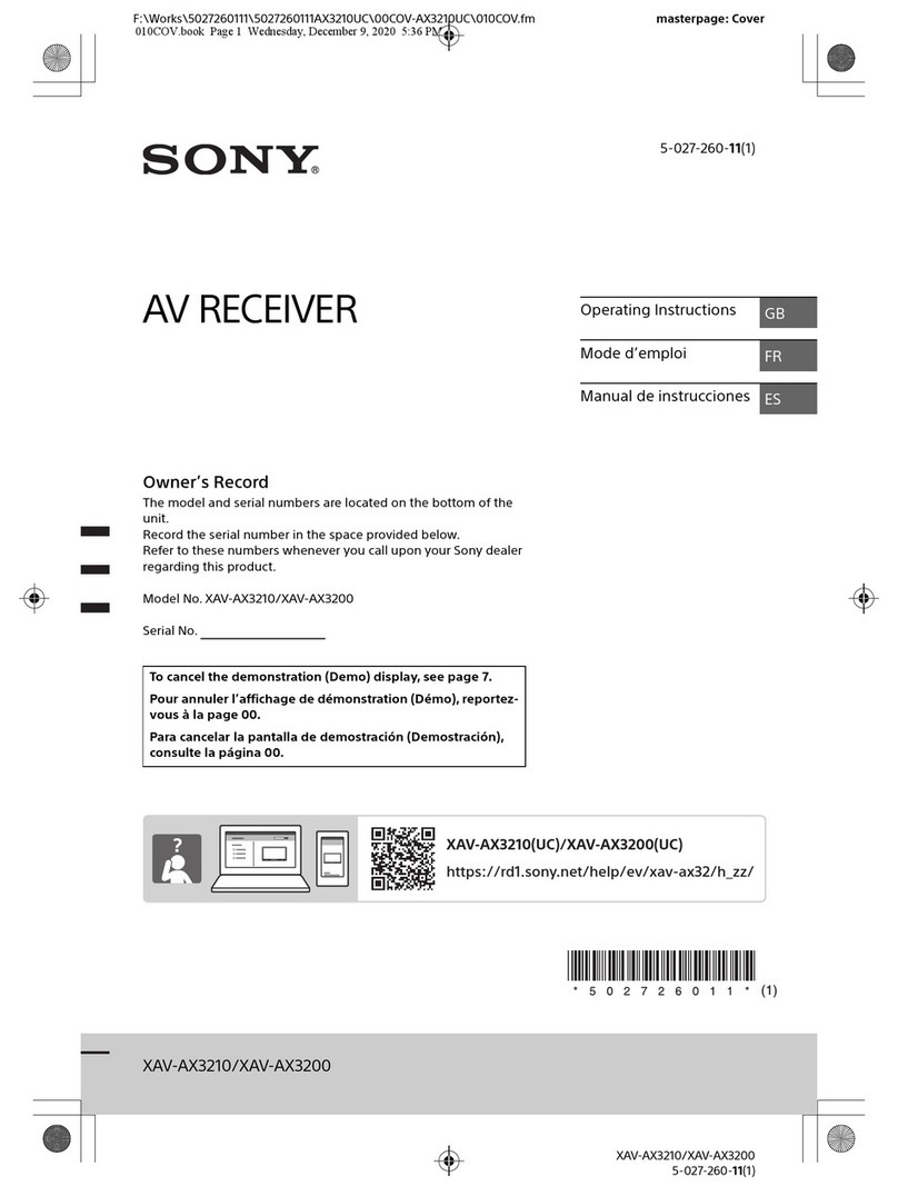 Sony XAV-AX3210 operating instructions