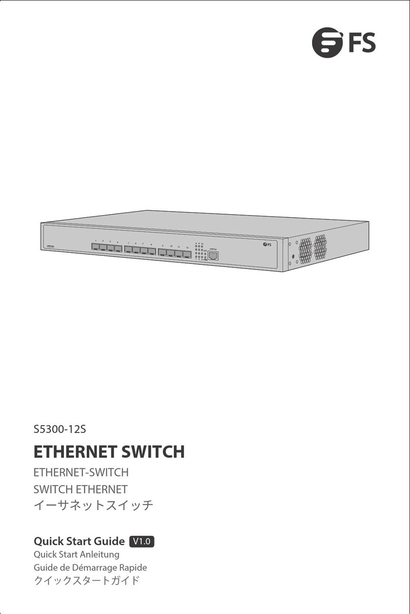 FS S5300-12S User manual