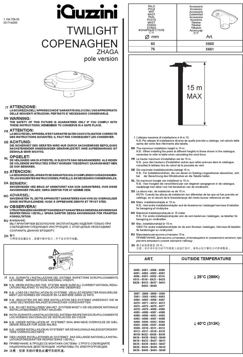 iGuzzini X660 User manual