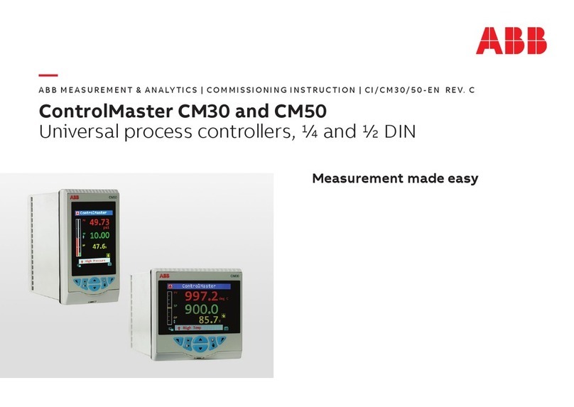 ABB ControlMaster CM50 manual