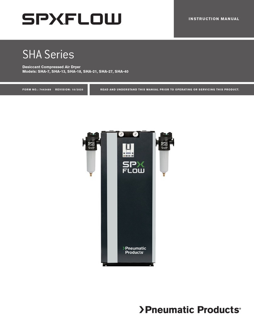 SPX FLOW Pneumatic Products SHA Series instruction manual SPX FLOW Pneumatic Products SHA Series instruction manual