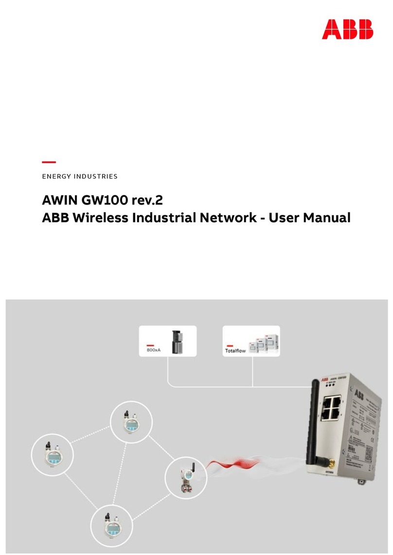 ABB AWIN GW100 User manual