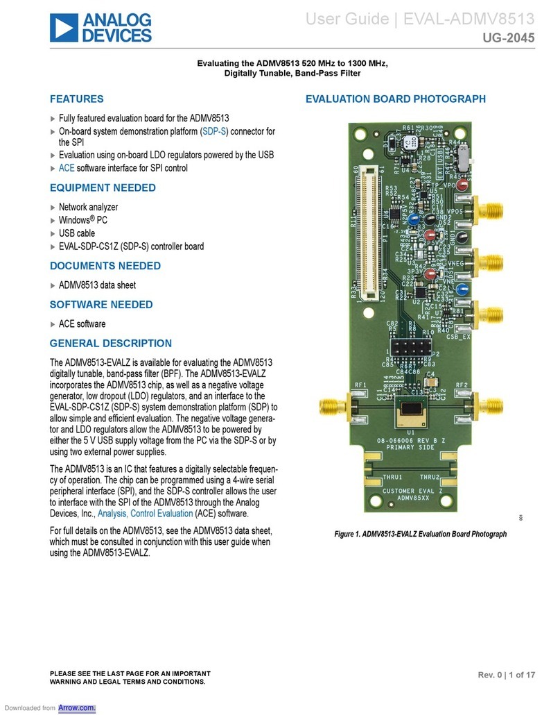 Analog Devices ADMV8513-EVALZ User manual