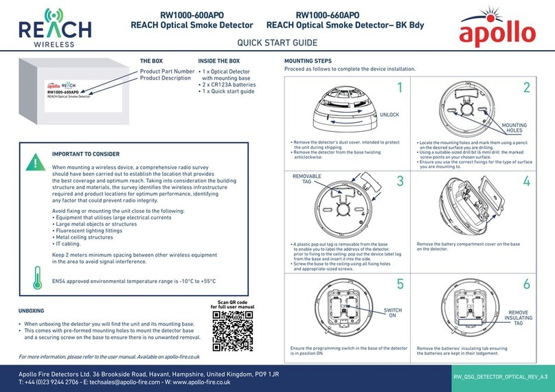 Apollo REACH RW1000-660APO quick start guide