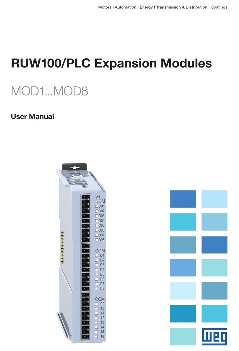 WEG RUW100/PLC user manual