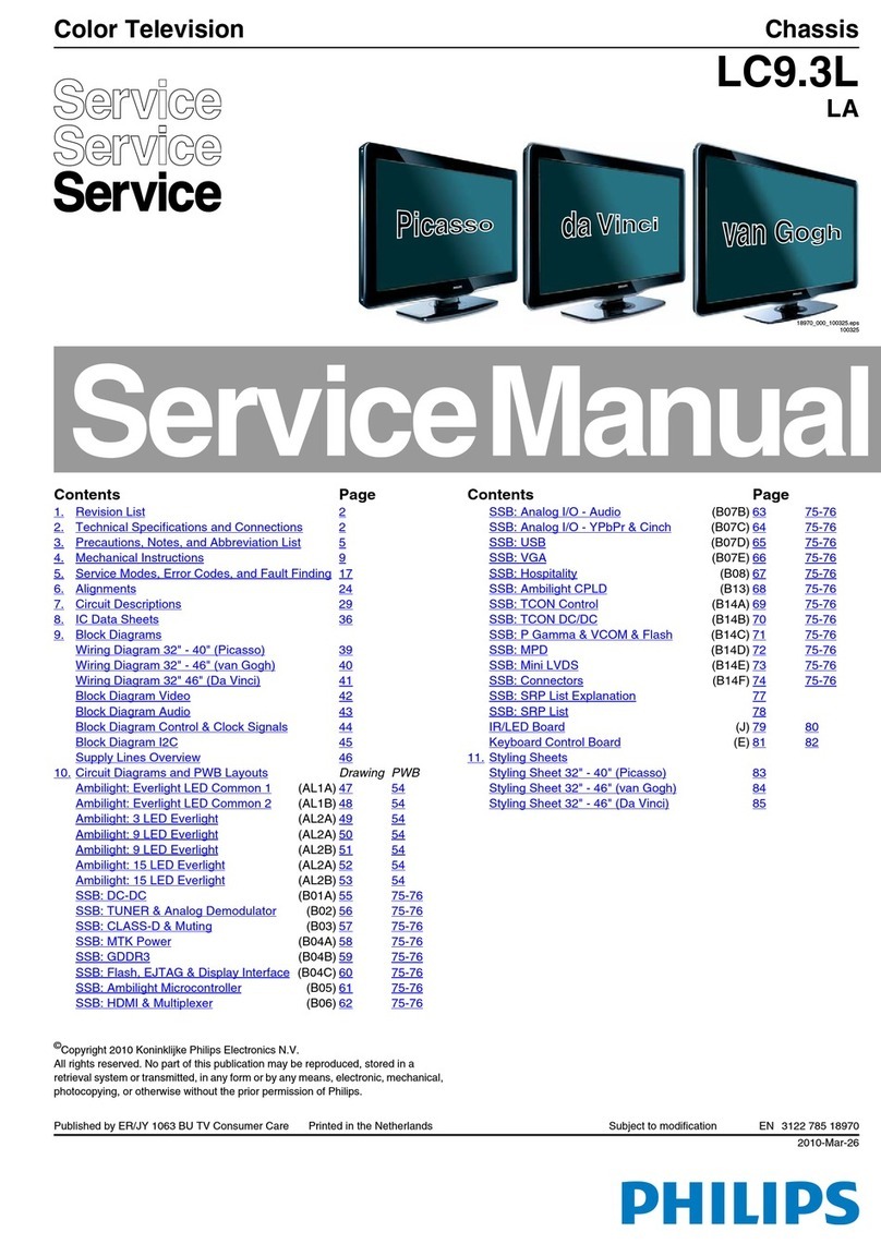 Philips van Gogh 32PFL5605D/78 User manual
