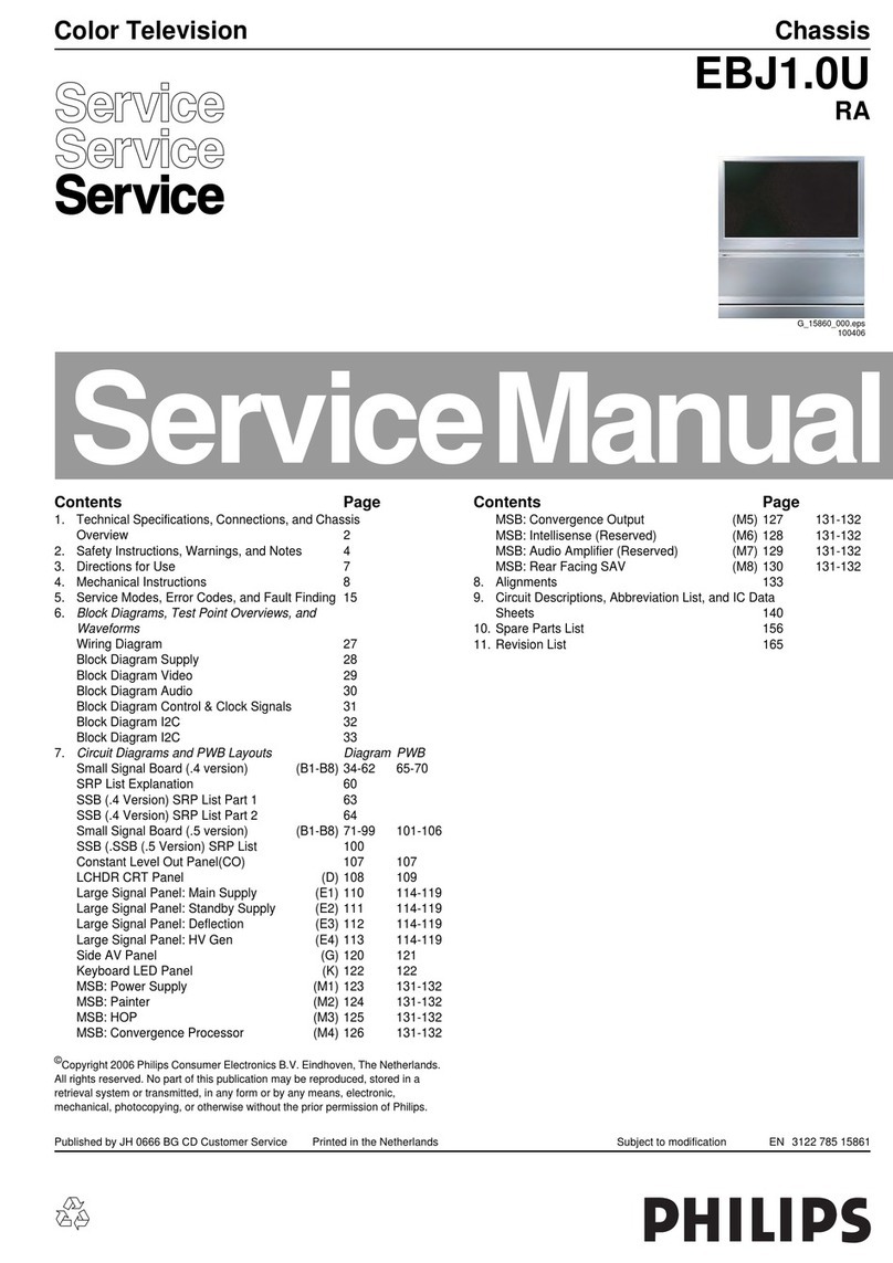 Philips 51PP9200D/37 Service manual