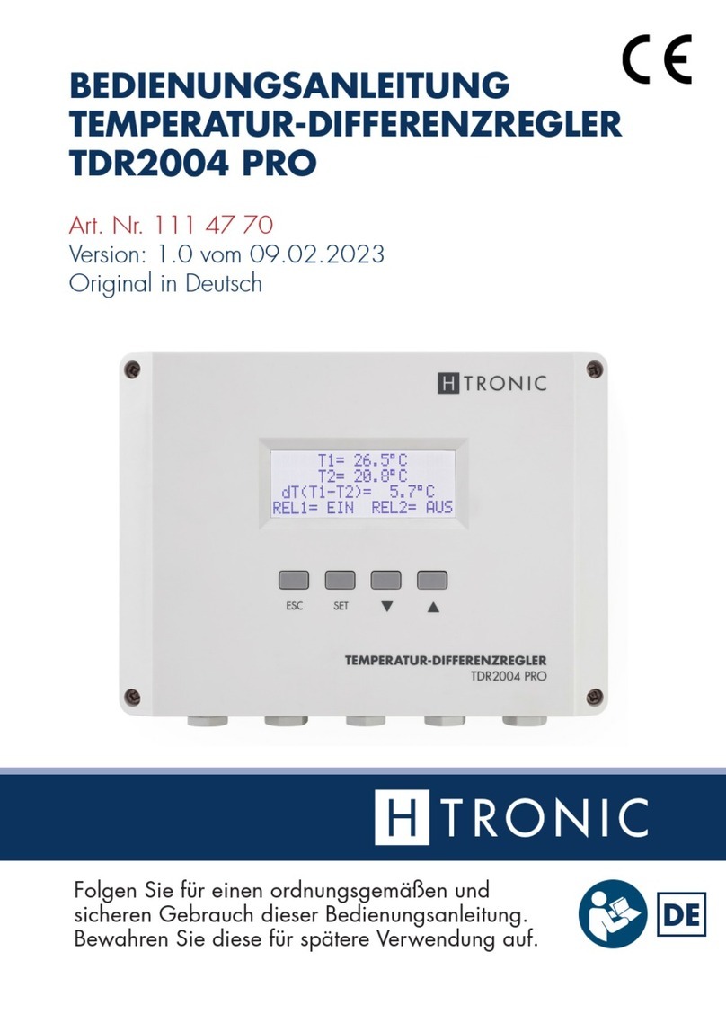 HTRONIC TDR2004 PRO operating instructions