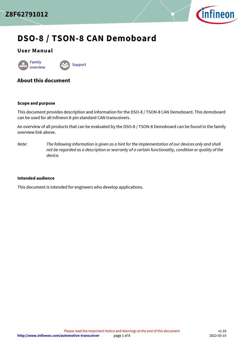Infineon DSO-8 user manual