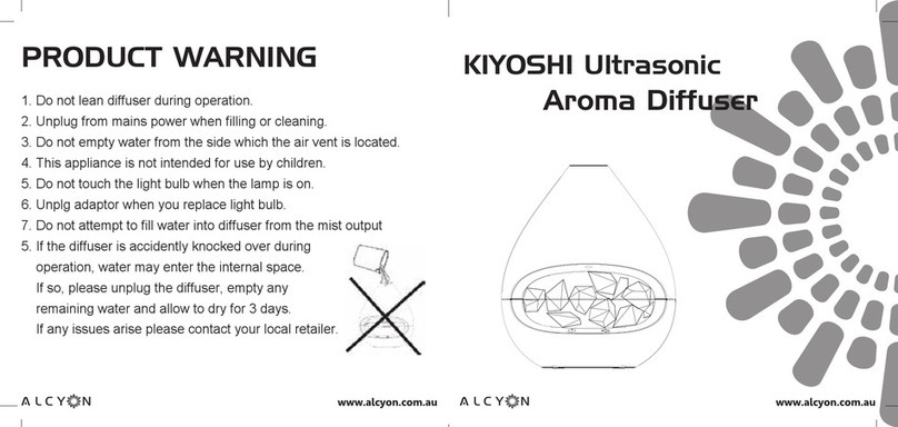 ALCYON KIYOSHI quick start guide