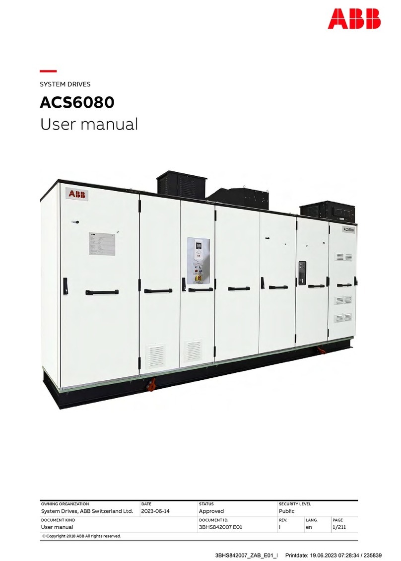ABB ACS6080 user manual