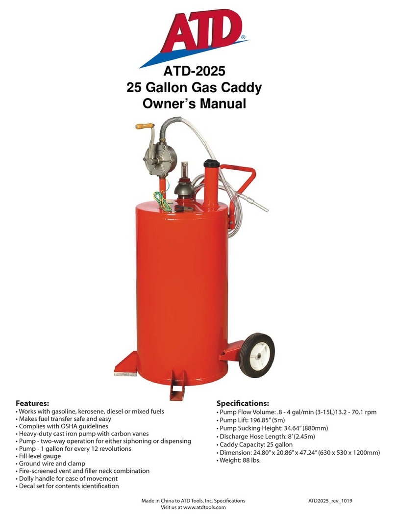 ATD Tools ATD-2025 owner's manual