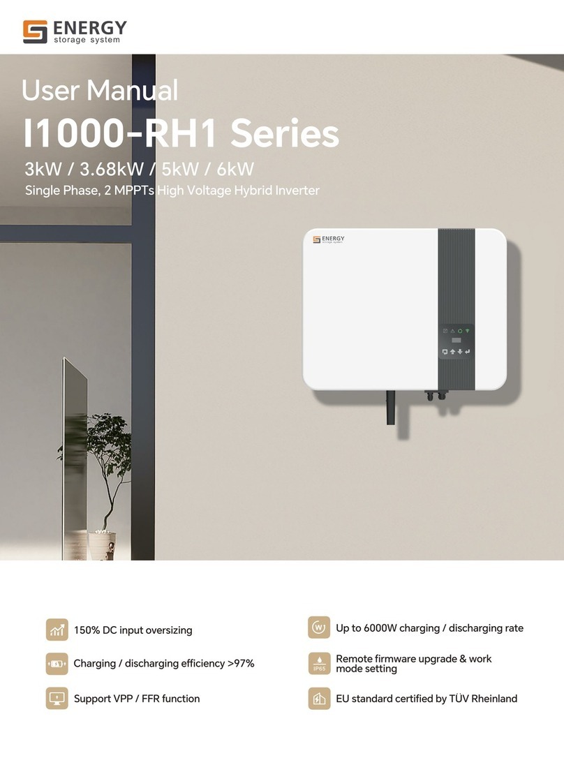 Energy I1000-RH1 Series User manual