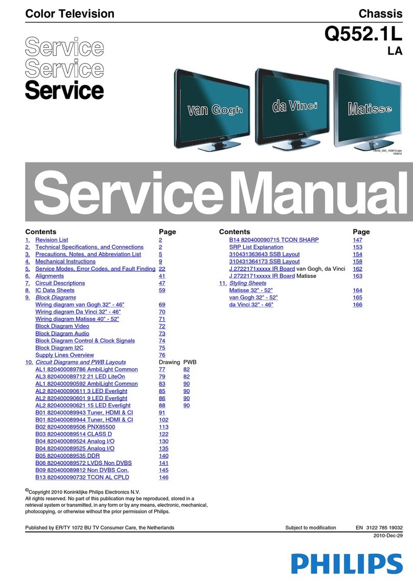 Philips 32PFL5615D/7 User manual