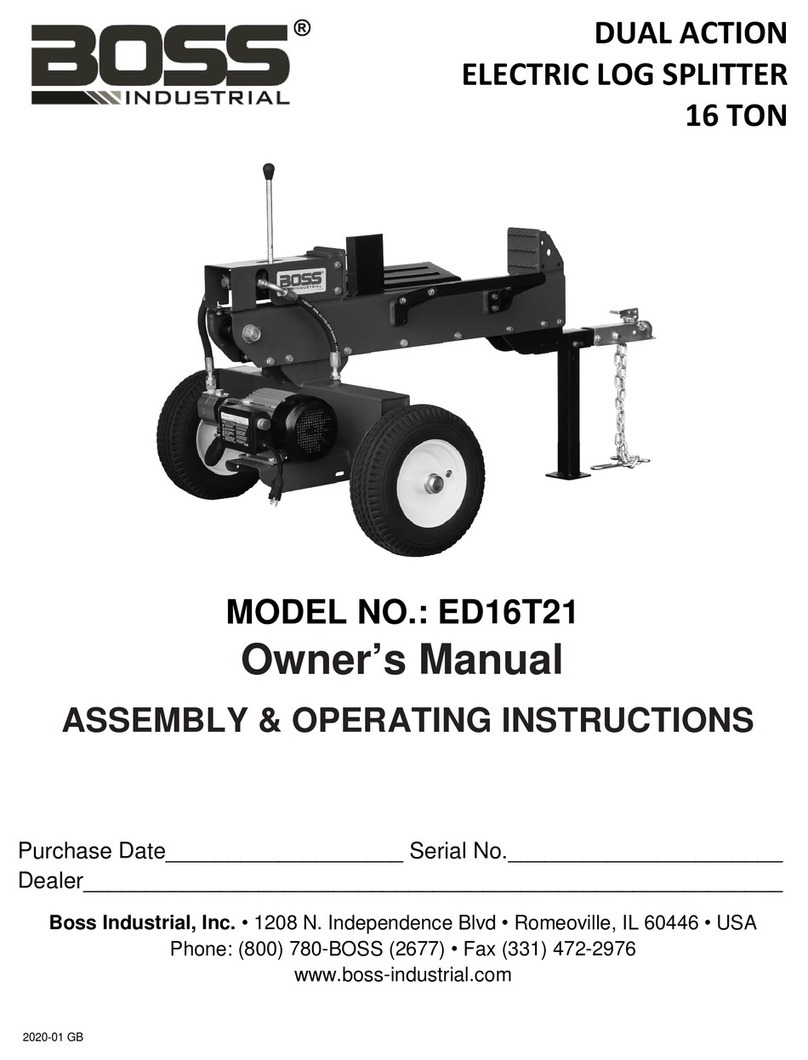 Boss Industrial ED16T21 User manual
