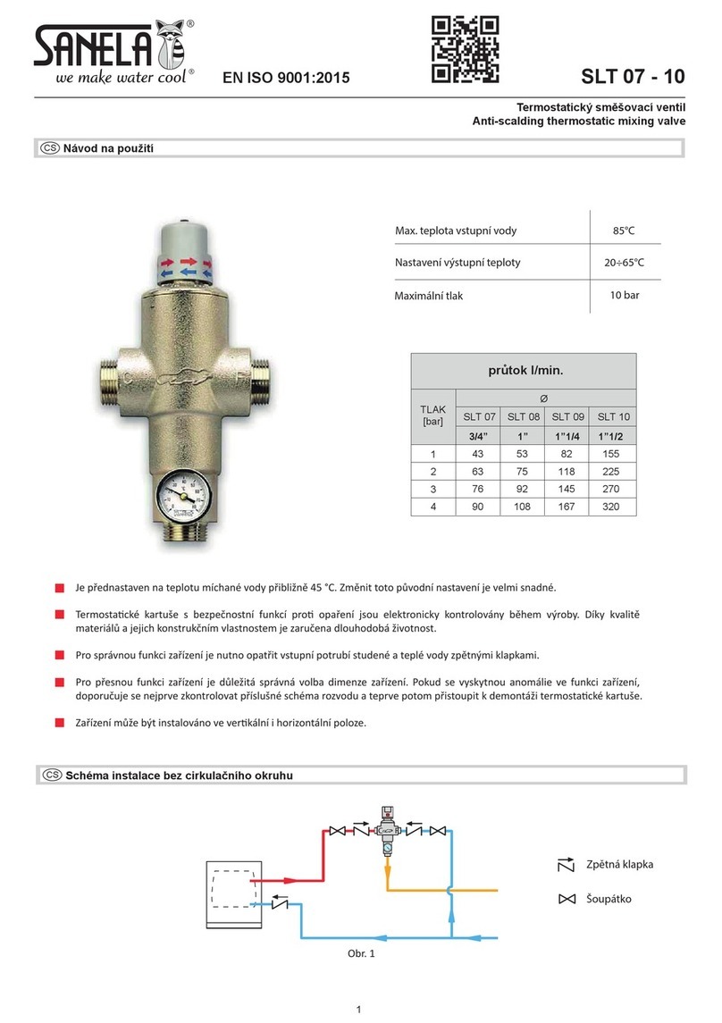 Sanela SLT 07 User manual