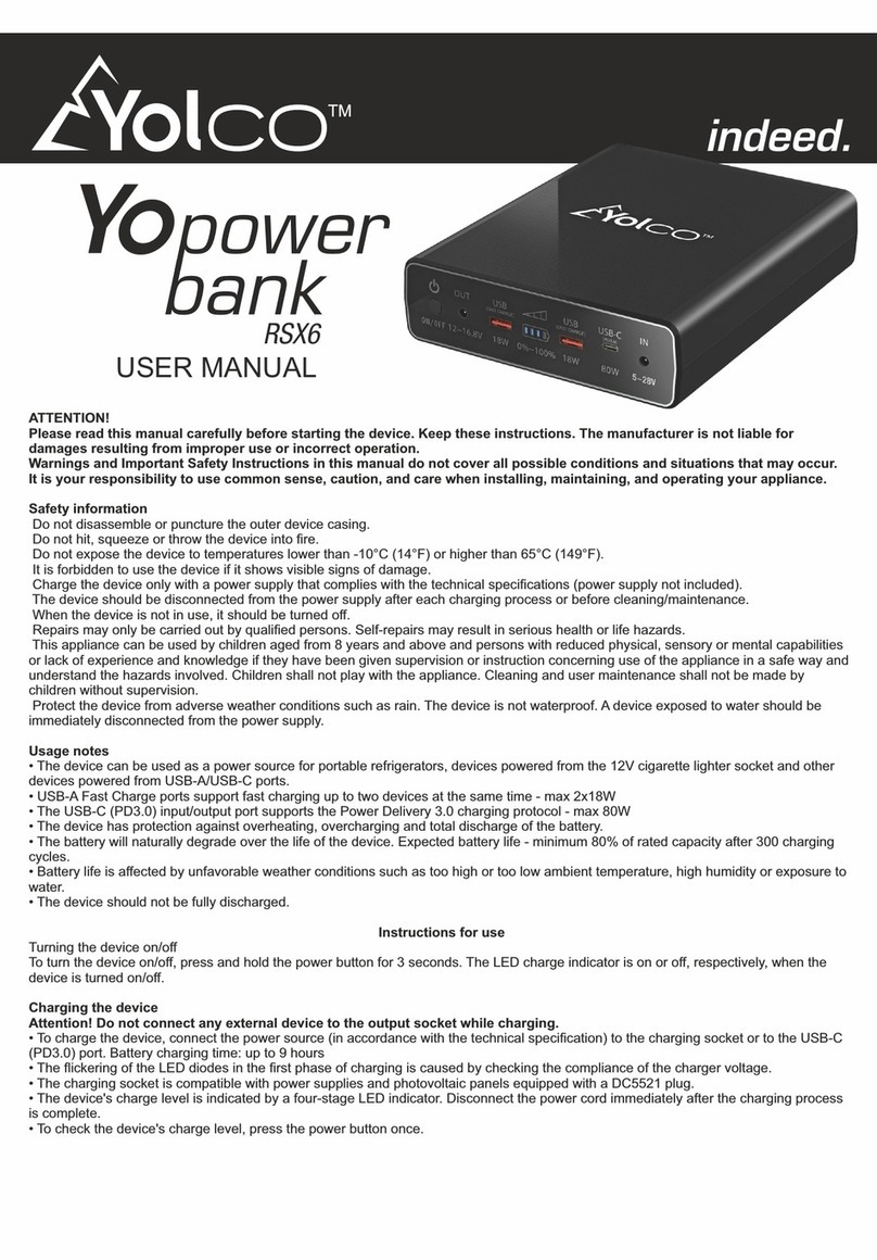 Yolco RSX6 User manual
