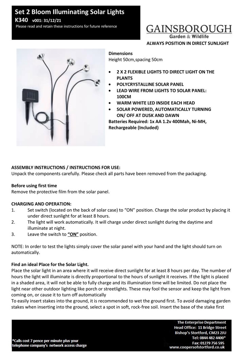 Gainsborough K340 quick start guide