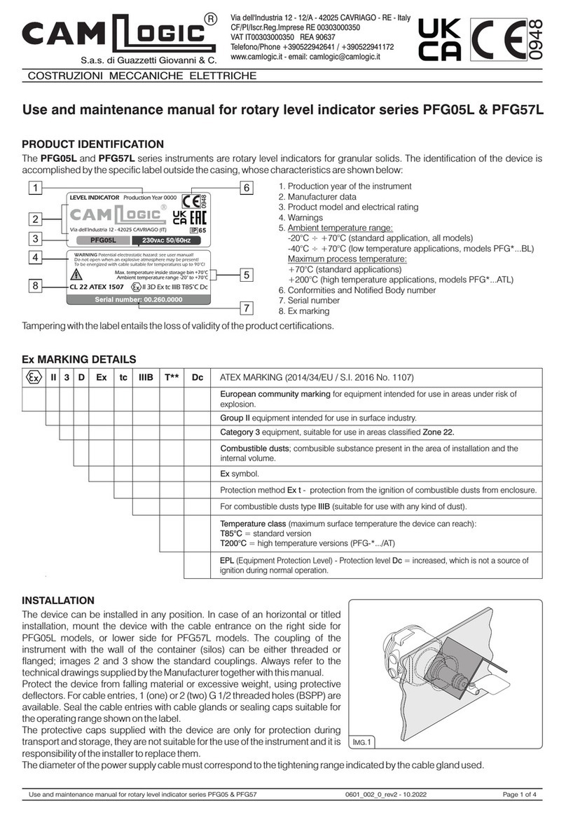 Camlogic PFG05L Series User manual