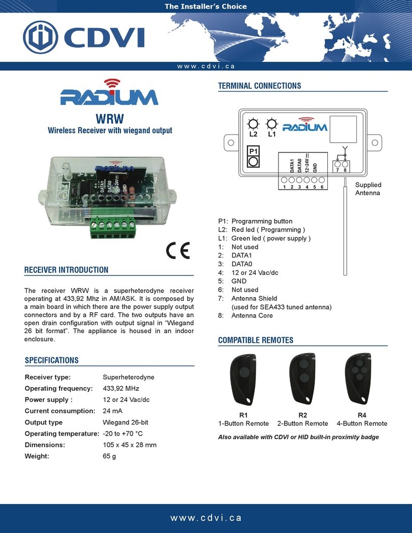 CDVI RADIUM WRW quick start guide