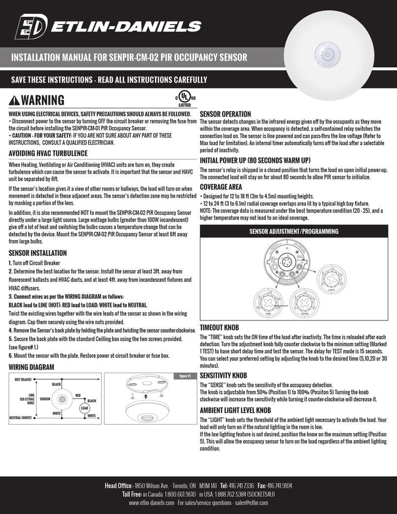 Etlin-Daniels SENPIR-CM-02 installation manual
