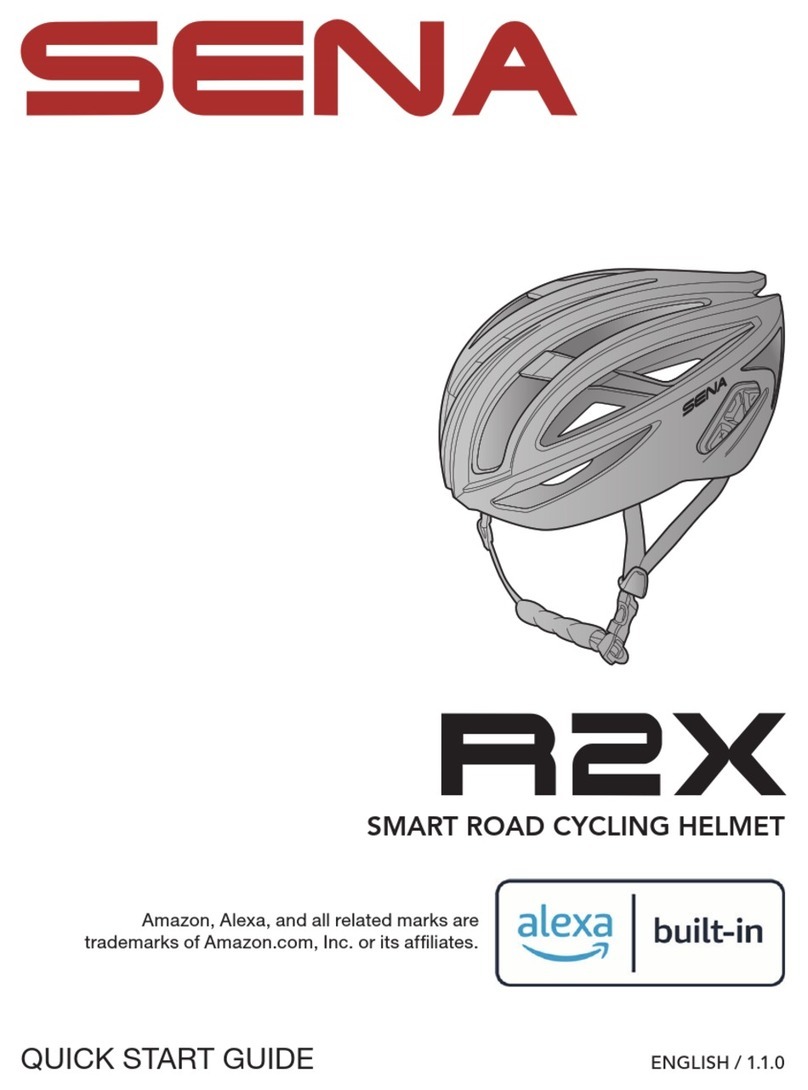 Sena R2X User manual