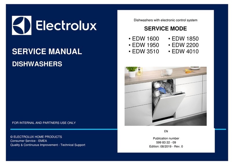 Electrolux EDW 1600 Service manual