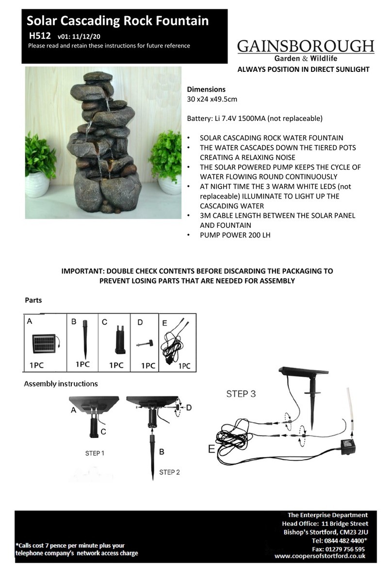 Gainsborough H512 User manual