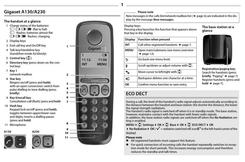 Gigaset A230 User manual